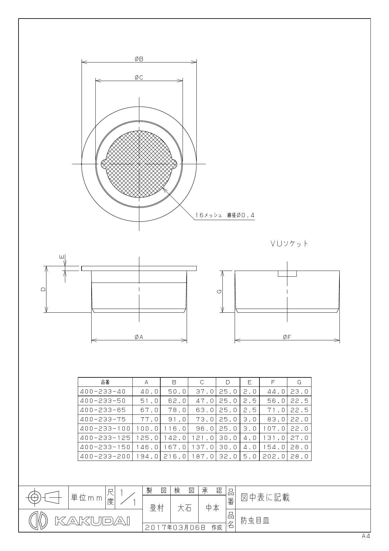 イシグロ カクダイ 400-233 VP・VU兼用防虫目皿 接着式<黄銅