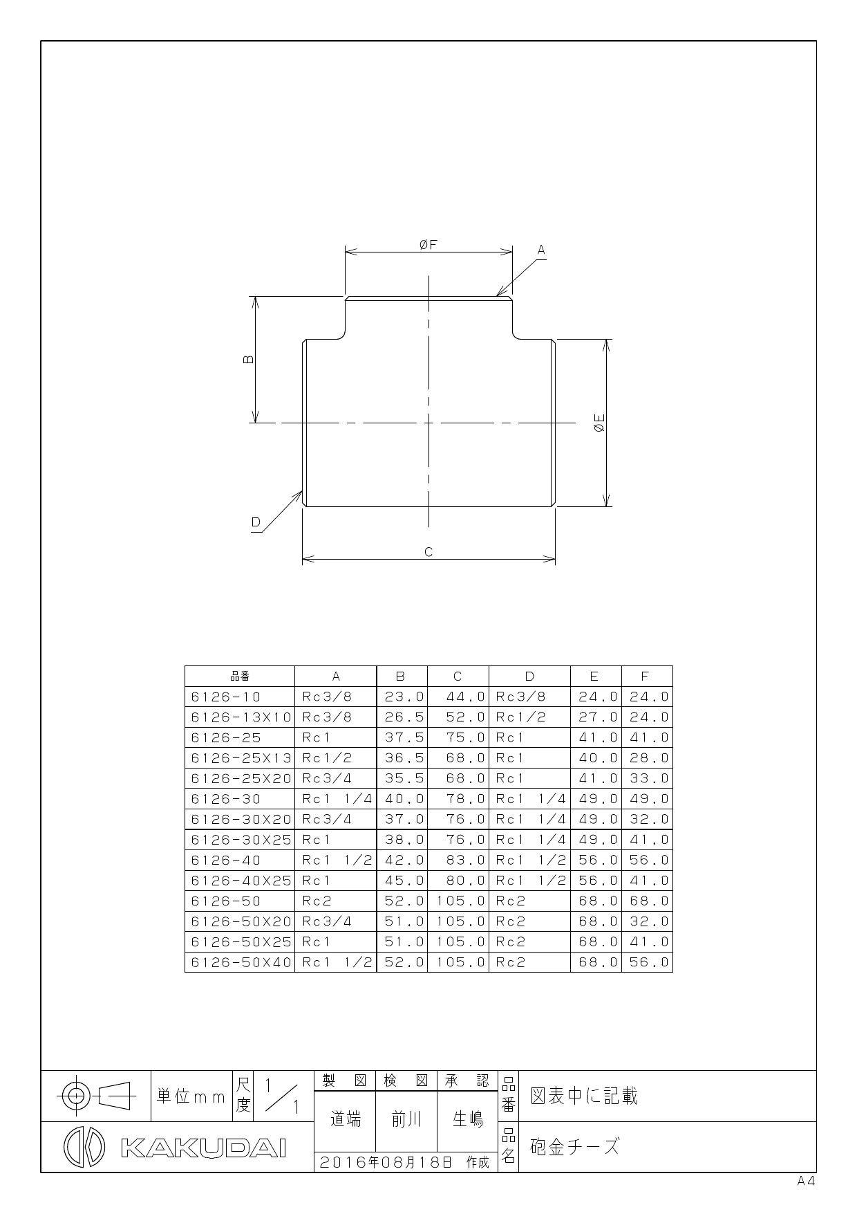 売り最安価格 KAKUDAI/カクダイ 砲金チーズ 6126-50X25 - 木材・建築