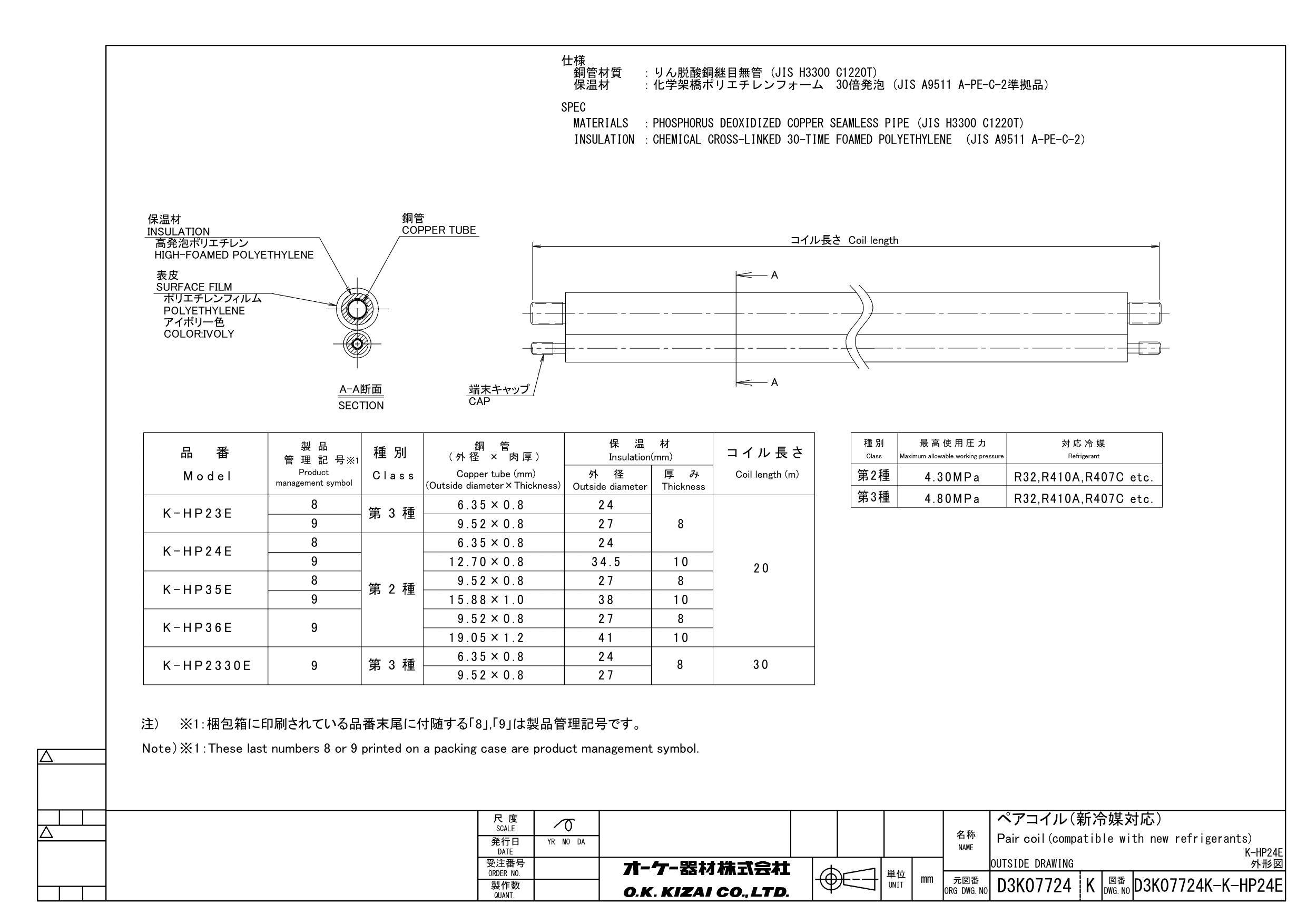 イシグロ オーケー器材 K-HP24E 20M 10t被覆銅管 ペアコイル 6.35X12