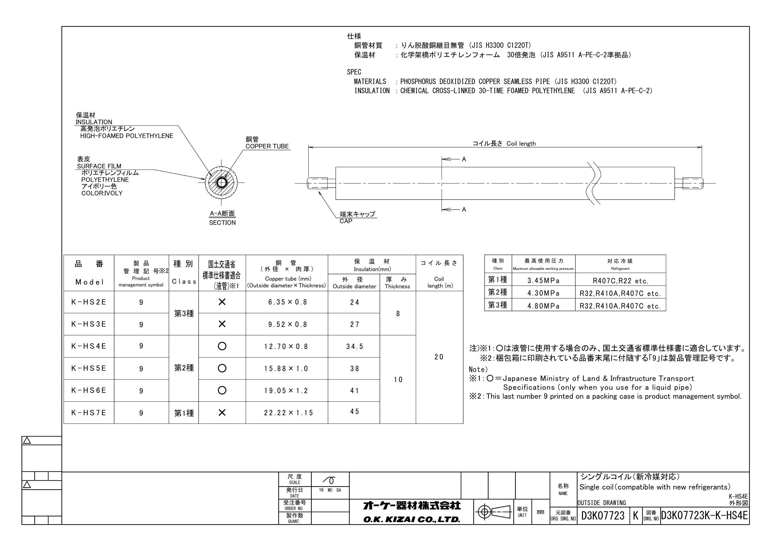 オーケー器材 K-HS4E 12.70X0.8 K-HS4E 20M 10t被覆銅管 シングルコイル【国交省仕様】 12.70X0.8 空調部材  被覆銅管 10ミリ厚 00000180521(CDC)【別送品】 | 空調・季節家電 通販 | ホームセンターのカインズ