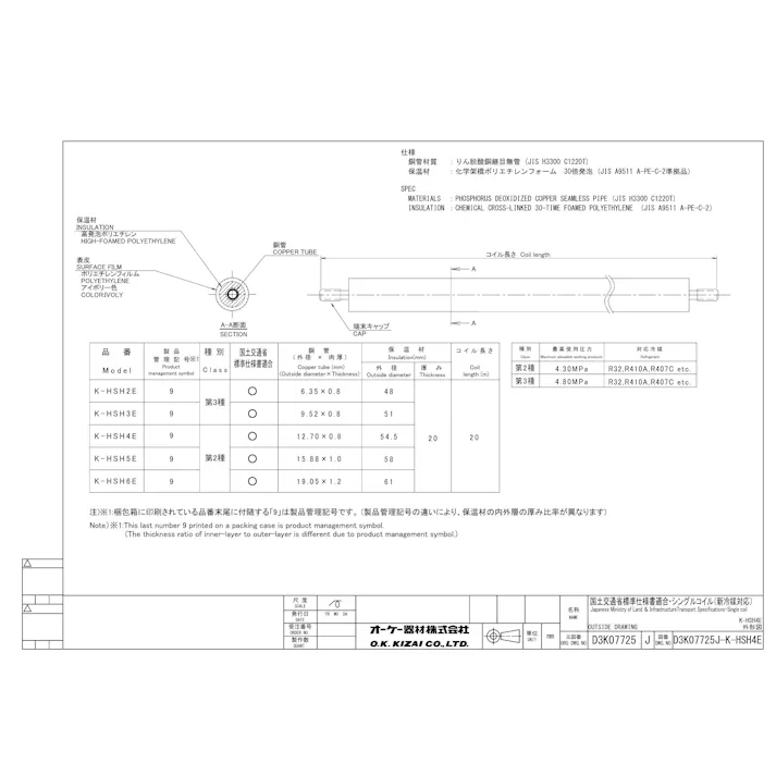オーケー器材 K-HSH4E 12.70X0.8 K-HSH4E 20M 20t被覆銅管 高断熱シングルコイル【国交省仕様】 12.70X0.8 空調部材 被覆銅管 20ミリ厚 00000180541【別送品】