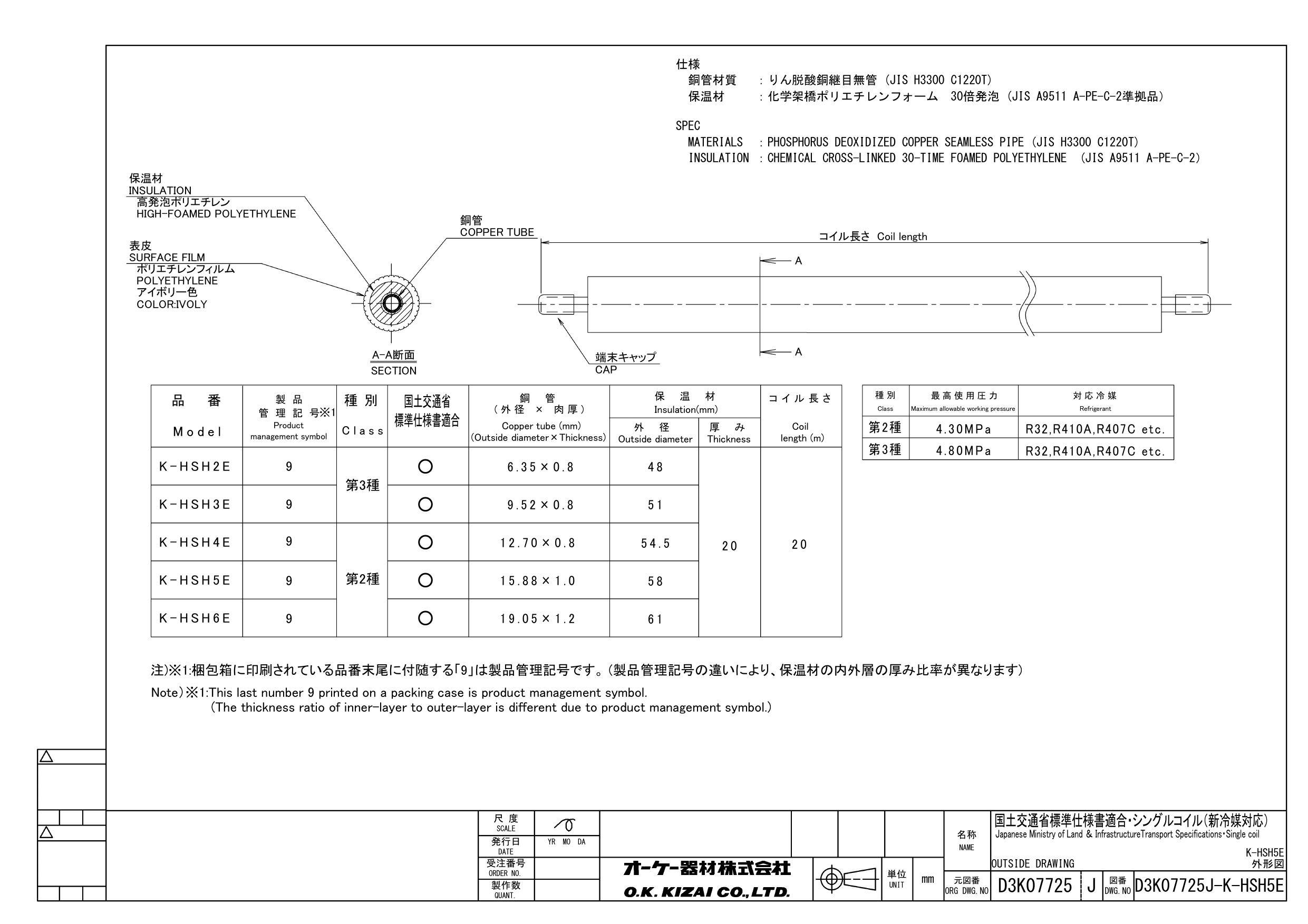 イシグロ オーケー器材 K-HSH5E 20M 20t被覆銅管 高断熱シングルコイル