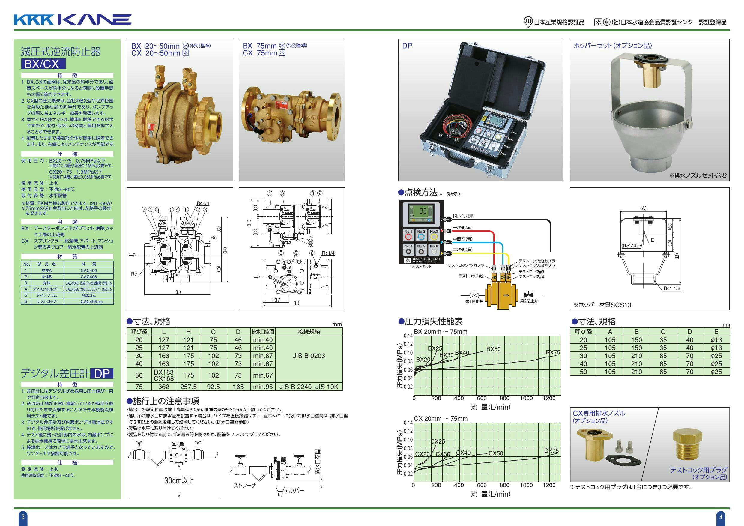 イシグロ 兼工業 KK-CX 減圧式逆流防止器【低圧損型・本体CAC406】 50A