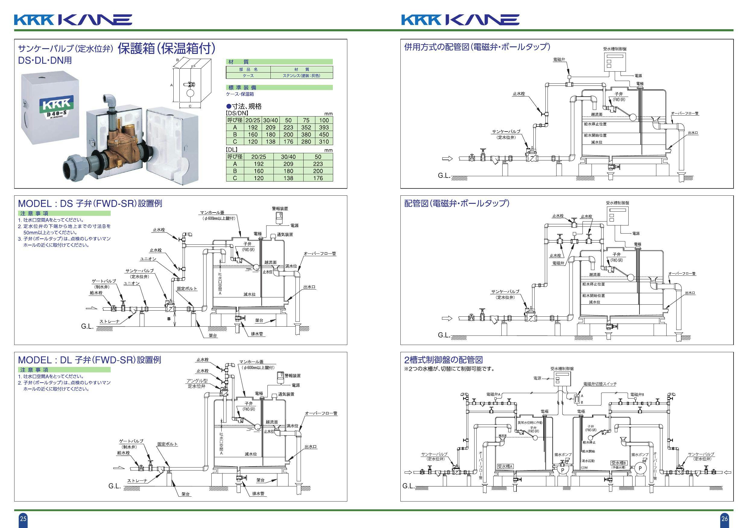 イシグロ 兼工業 KK-DS定水位弁【子弁20A・圧力0.03~1.0MPa・流体水