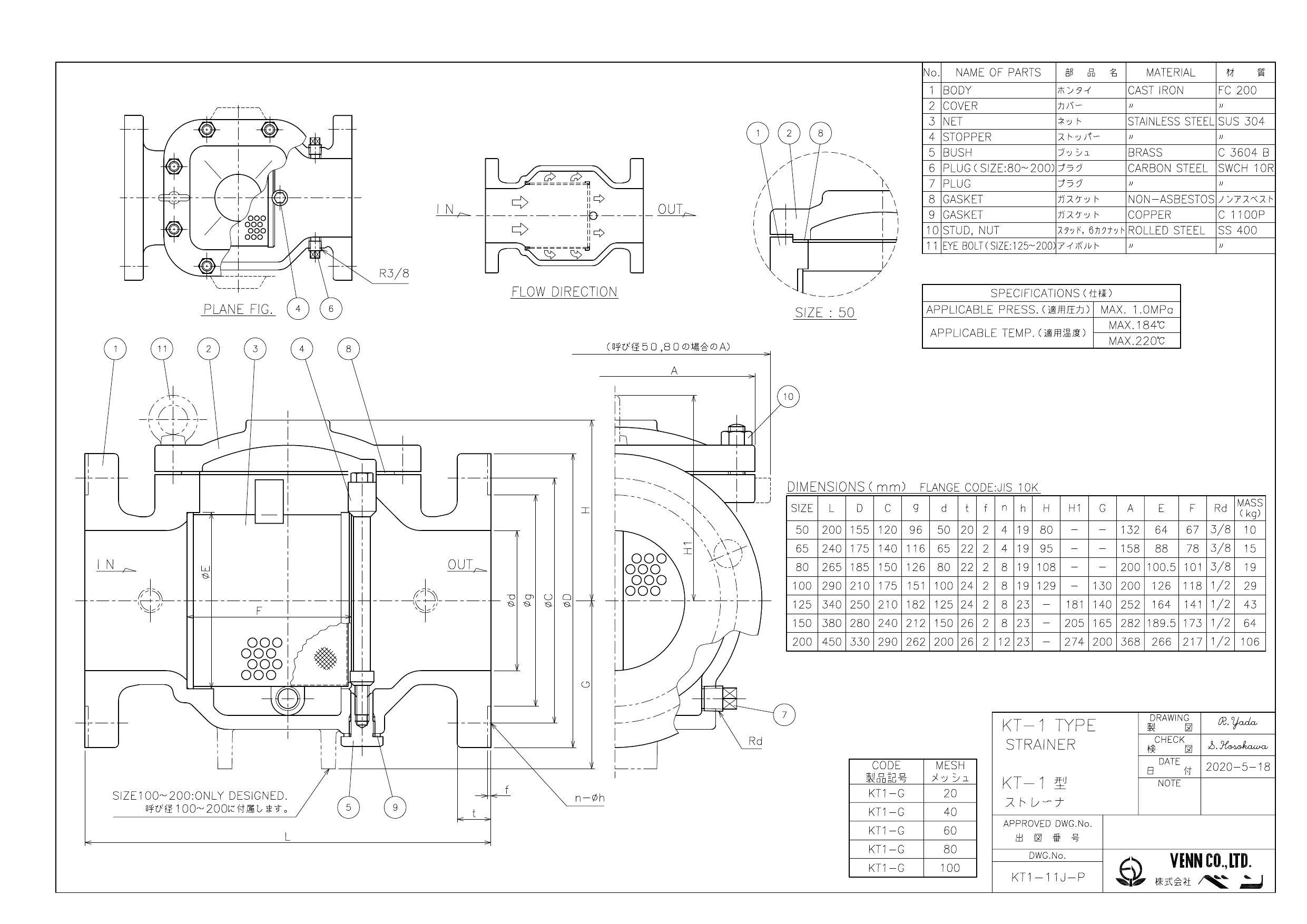 ベン KT1-G 80A KT1-G FC T形ストレーナ【フランジ・標準60メッシュ