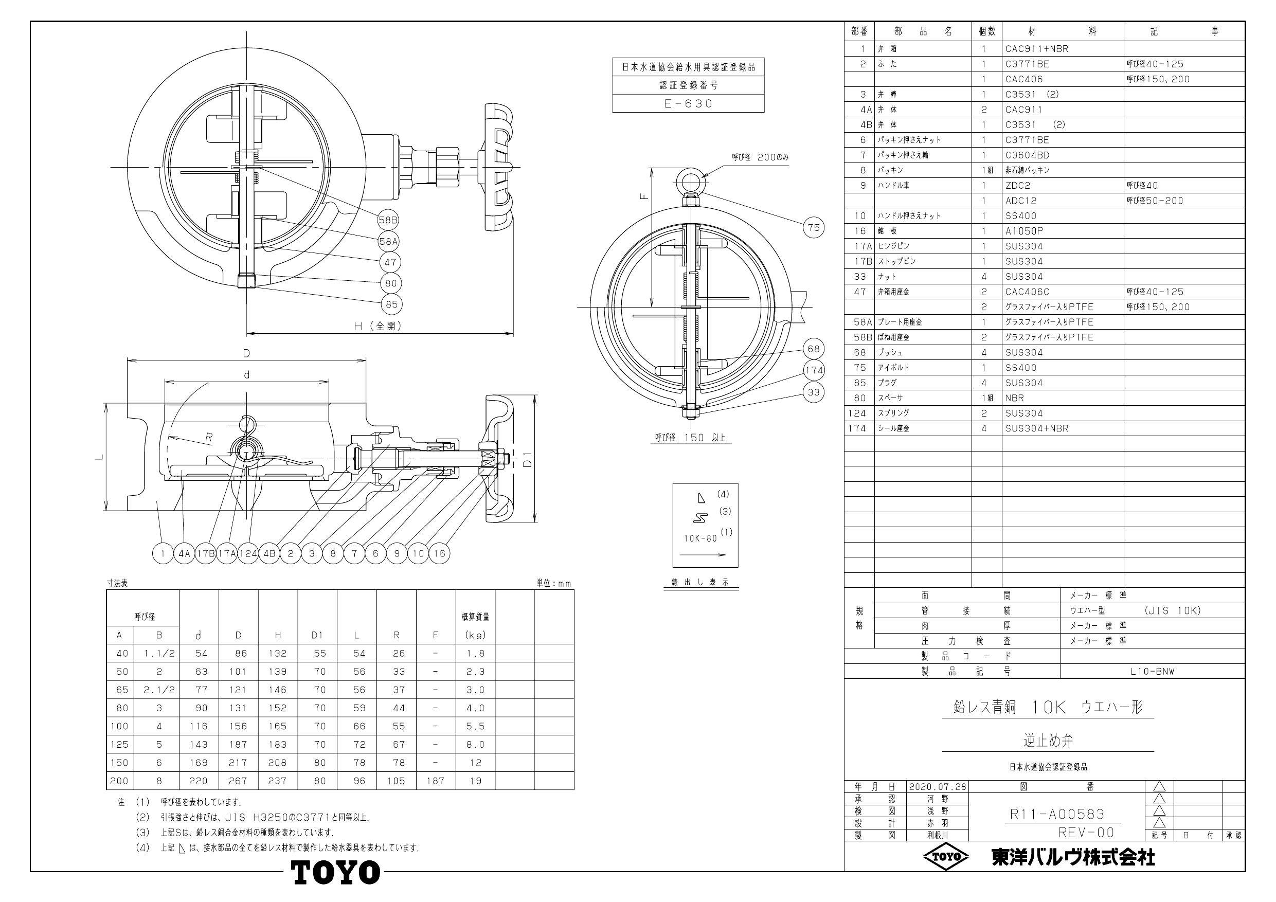 イシグロ 東洋バルヴ L10BNW 無鉛くん 青銅ウイングチェッキ弁 50A