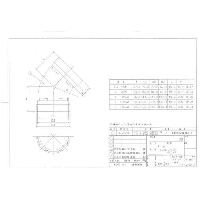 リケン L45(F-2) トップフィッティング 45°エルボ 一次防錆塗装品 125A 配管部材 トップフィツティング【一次防錆塗装品】 00000192263【別送品】