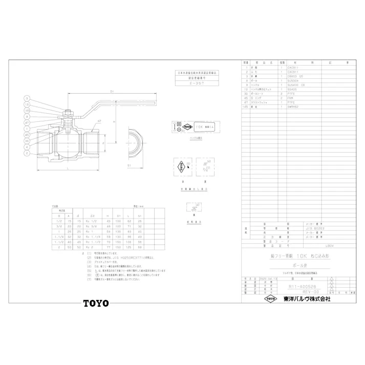 東洋バルヴ LBOV 32A LBOV 無鉛くん 青銅フルボアボール弁【水協品】 32A 配管部材 青銅 ボールキーパロイ(無鉛くん) 00000192547【別送品】