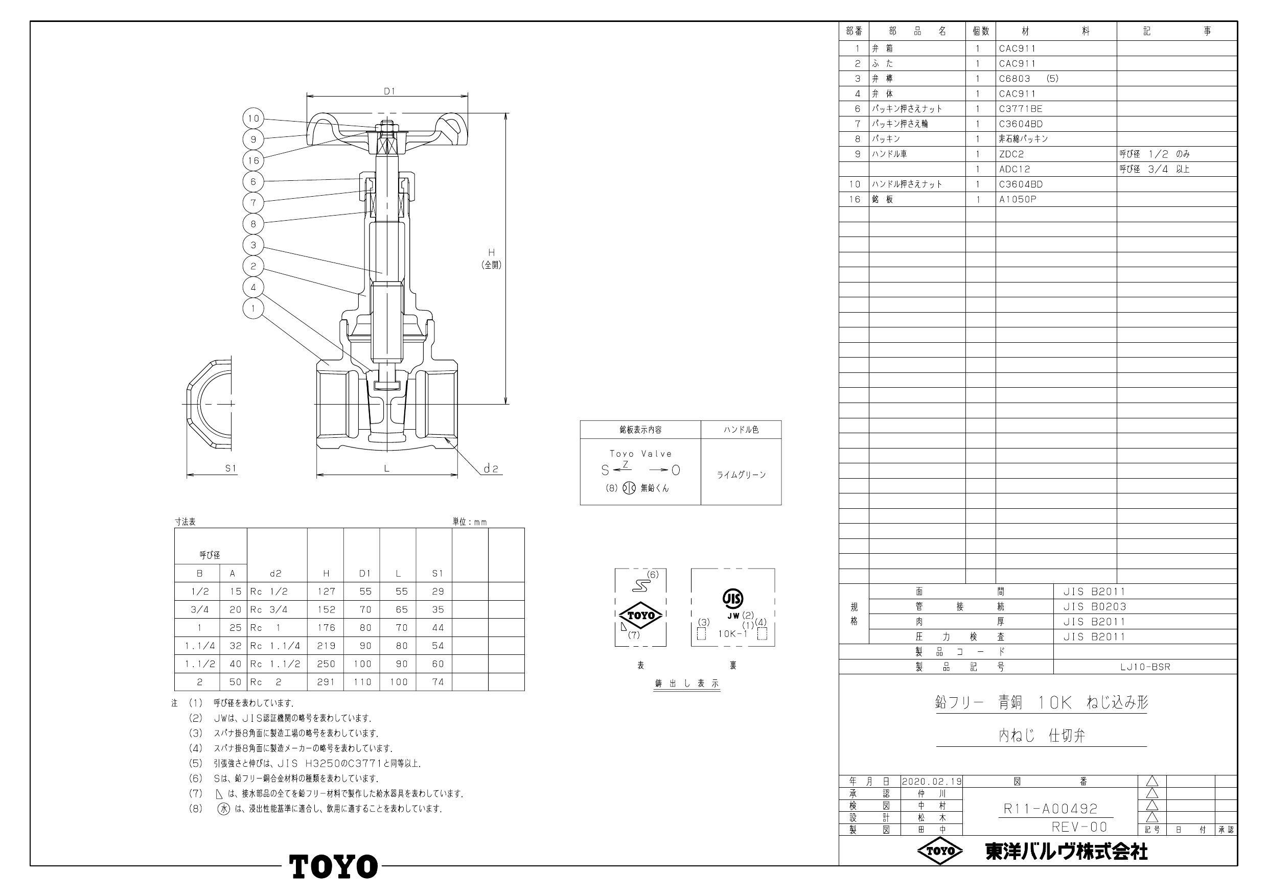 東洋バルヴ LJ10BSR 20A LJ10BSR 無鉛くん 青銅ゲート弁 20A 配管部材