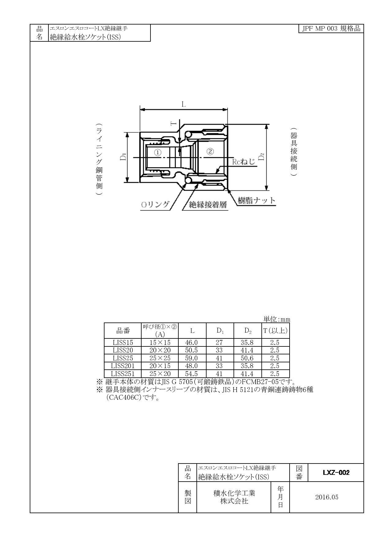 積水化学工業 セキスイ エスロコート LX-ISS 絶縁給水栓ソケット 25A