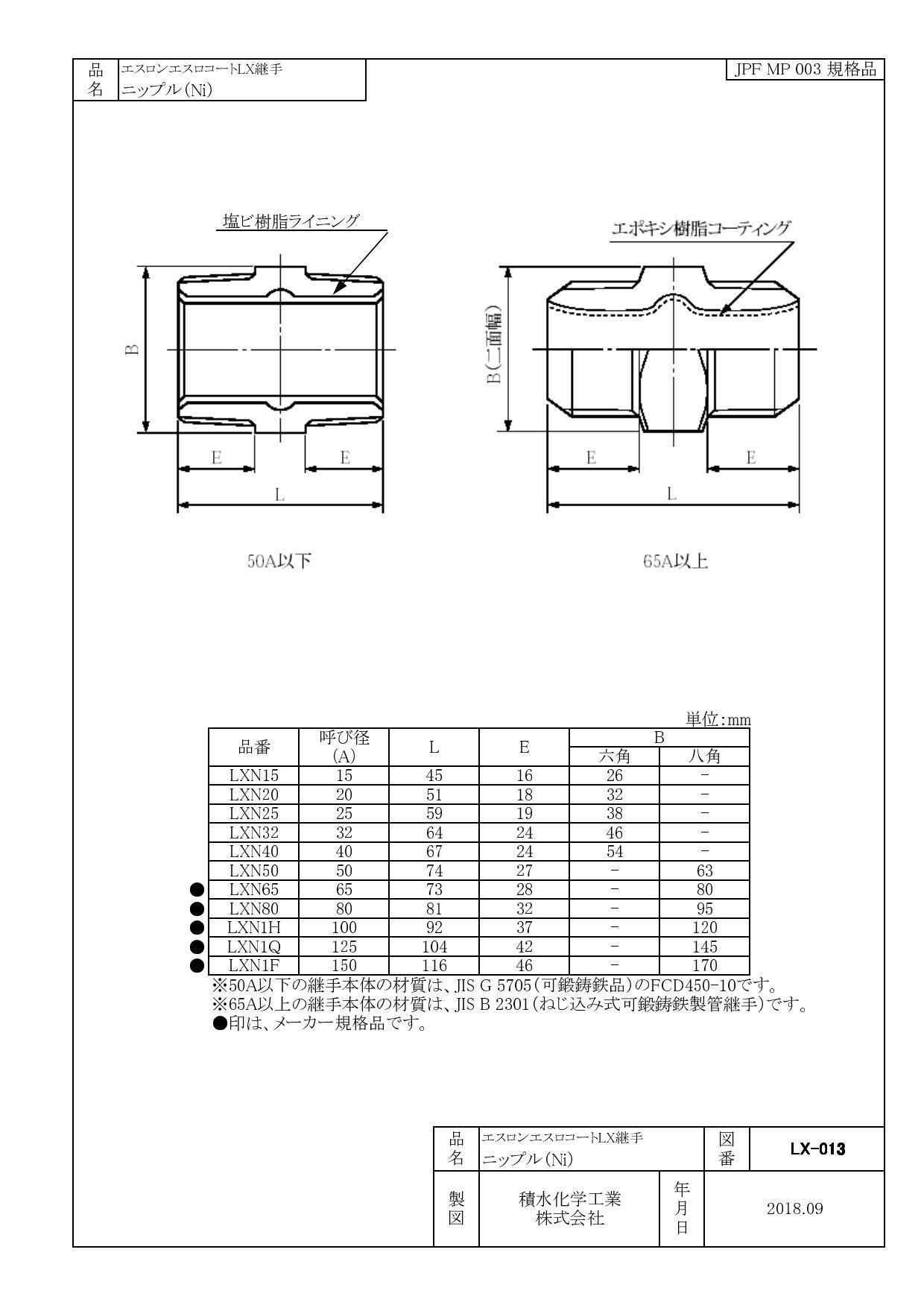 積水化学工業 セキスイ エスロコート LX-NI 六角ニップル 25A 配管部材