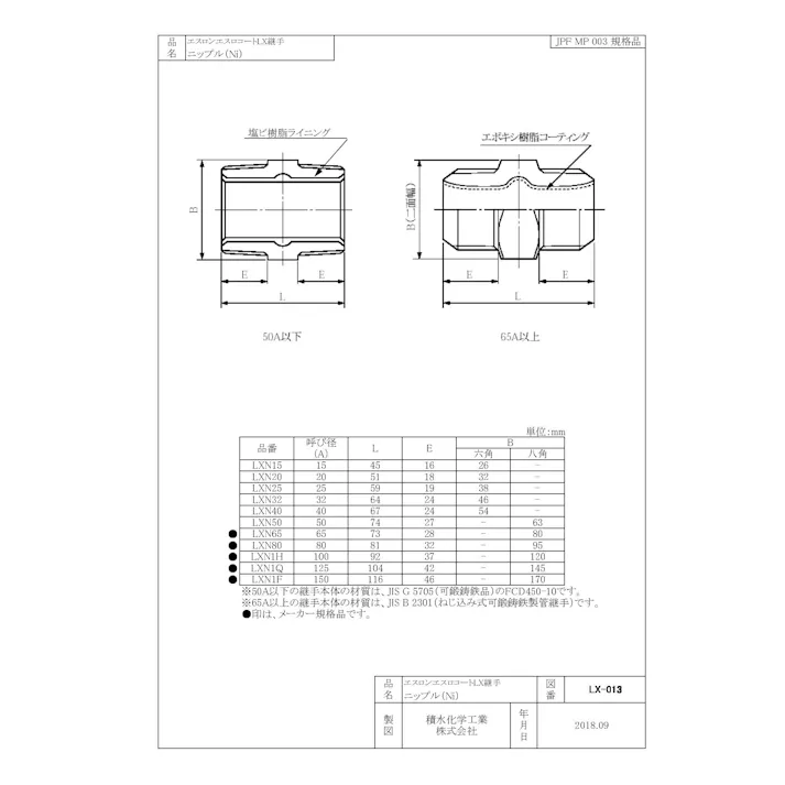 積水化学工業 セキスイ エスロコート LX-NI 六角ニップル 25A 配管部材 LX継手 00000197394【別送品】
