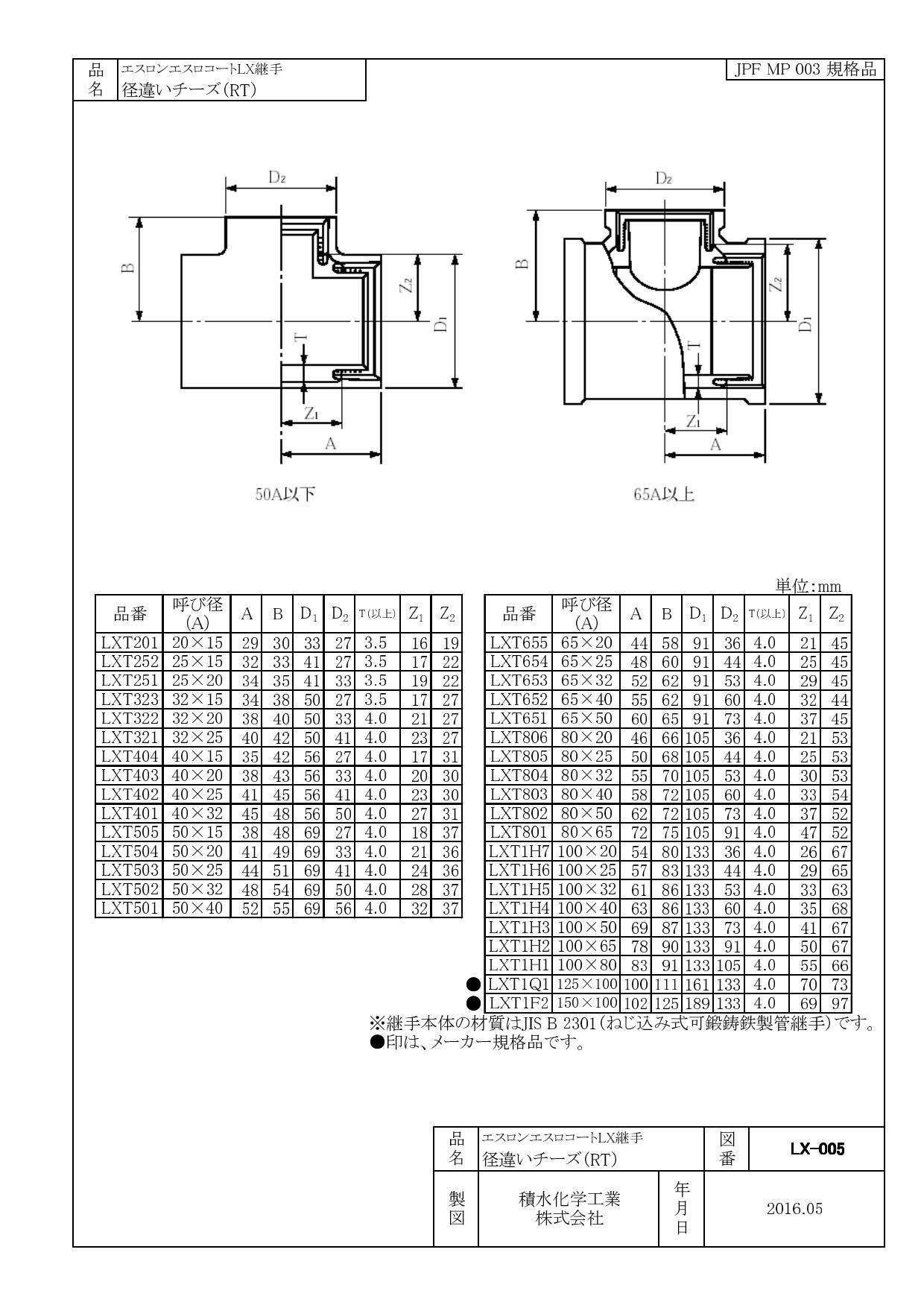 セキスイ エスロコート ＬＸ－異径チーズ １００ＡＸ２０Ａ-