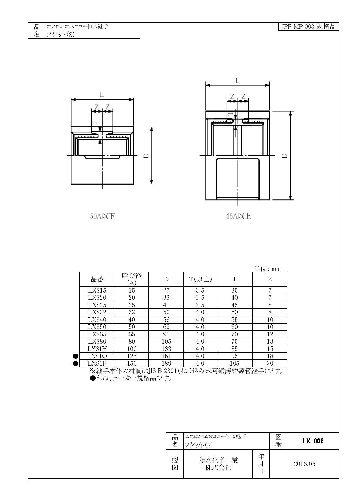 積水化学工業 セキスイ エスロコート LX-ソケット 25A 配管部材 LX継手 00000197501(CDC)【ネット注文限定・別送品】 |  建築資材 | ホームセンター通販【カインズ】