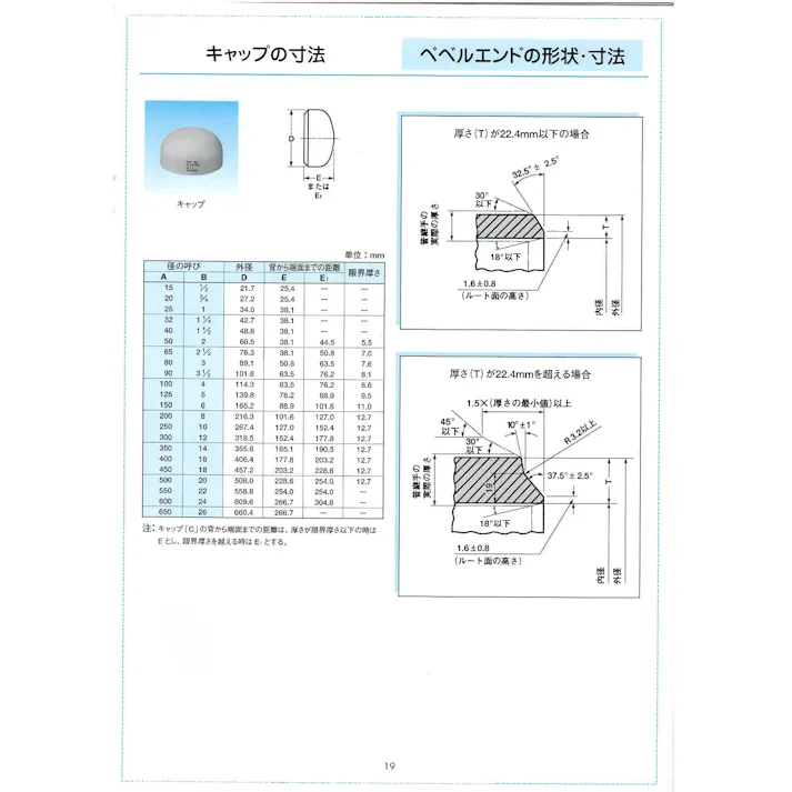 MIEテクノ SUS304 10S キャップ 40A 配管部材 SUS304 10S 溶接キャップ 00000200999【別送品】