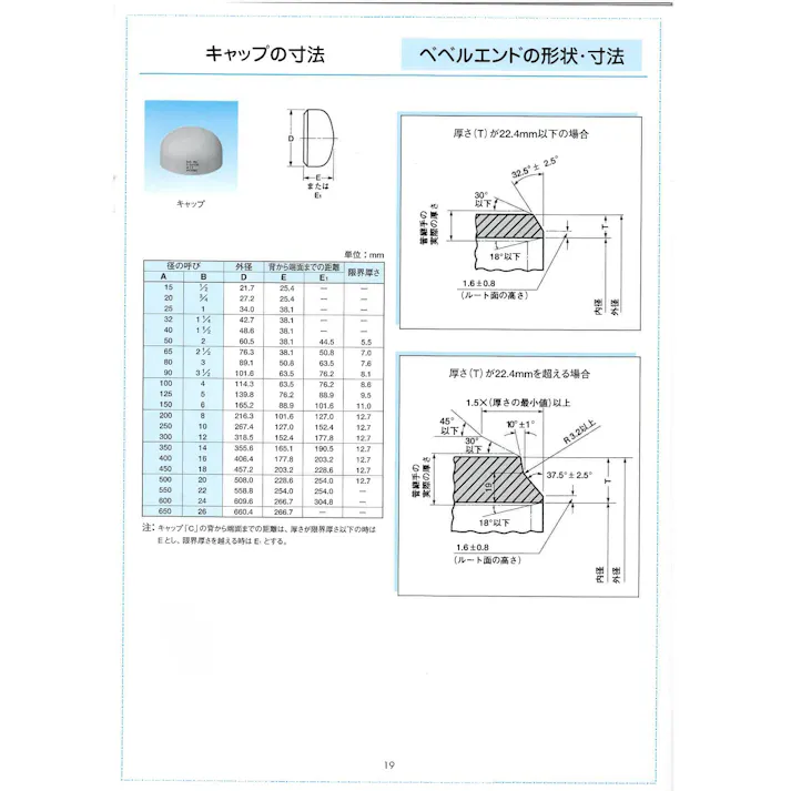 MIEテクノ SUS304 10S キャップ 50A 配管部材 SUS304 10S 溶接キャップ 00000201002【別送品】