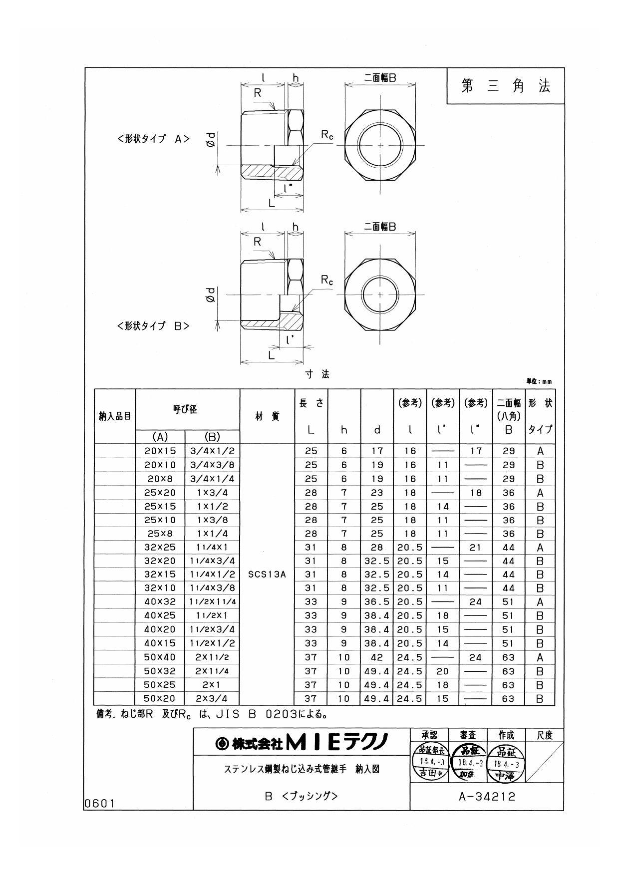 MIEテクノ SUS304 低圧ネジ込 ブッシング 25AX15A 配管部材 ステンレス