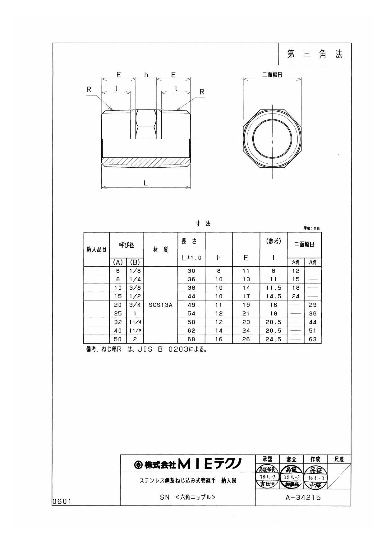 MIEテクノ SUS304 低圧ネジ込 角ニップル 40A 配管部材 ステンレスねじ