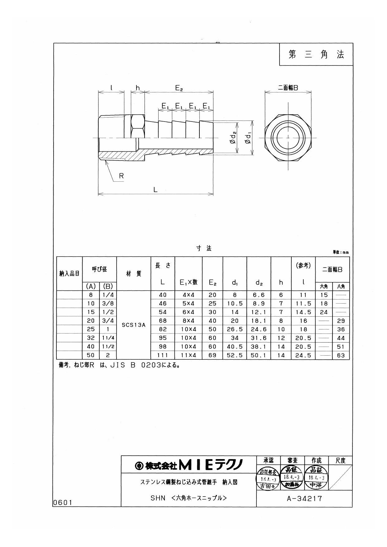 MIEテクノ SCS13A 低圧ネジ込 六角ホースニップル 20A 配管部材