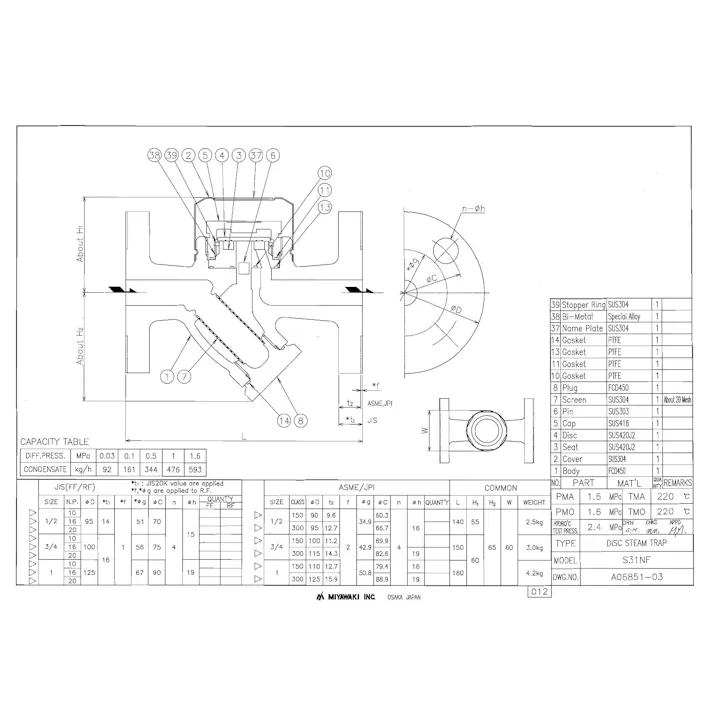 ミヤワキ S31NF 20A S31NF ディスク式スチームトラップ【フランジ・ダクタイル鋳鉄・1.6MPa】 20A 配管部材 ディスク式スチームトラップ 00000205686【別送品】