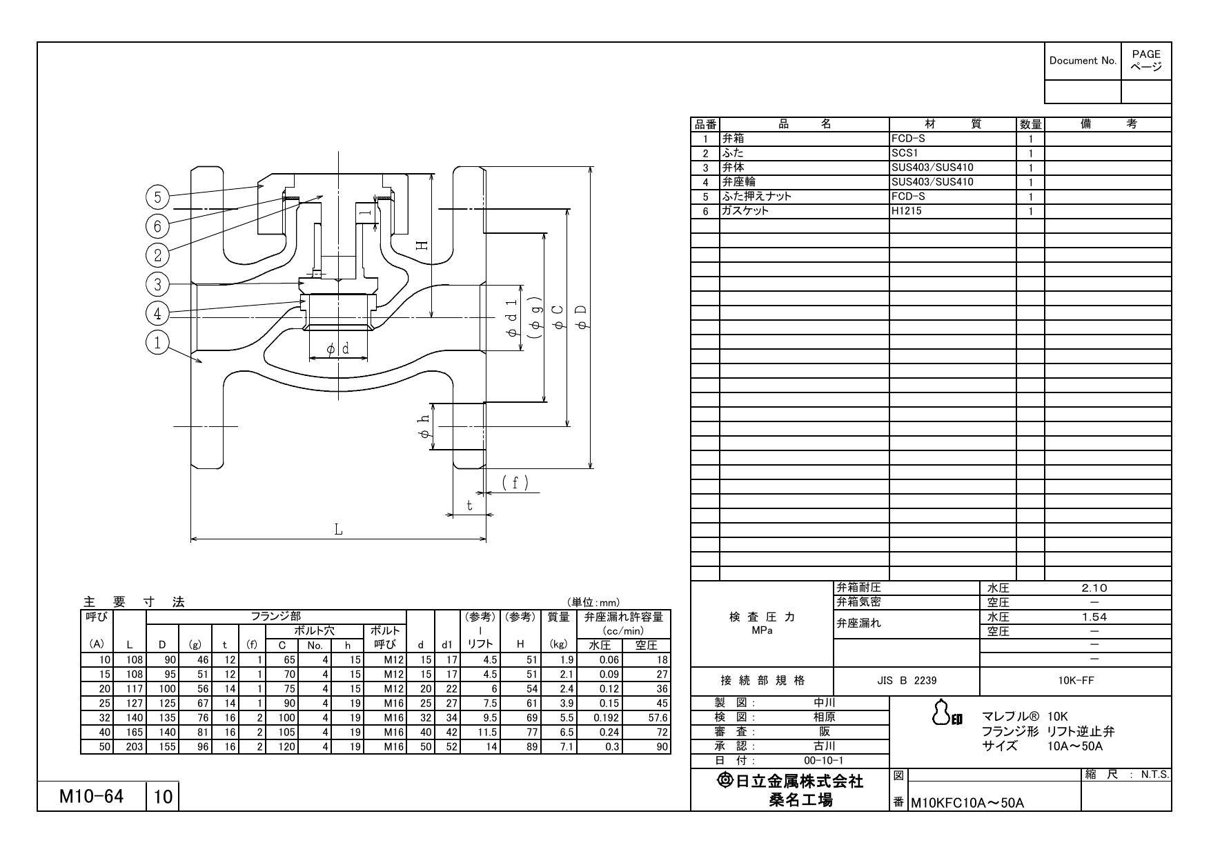 プロテリアル M10K FC マレブルリフト逆止弁(フランジ) 50A :isgr-1009842:GAOS Yahoo!ショップ - 通販 -  Yahoo!ショッピング 建築、建設用 | sylvia-g.ch