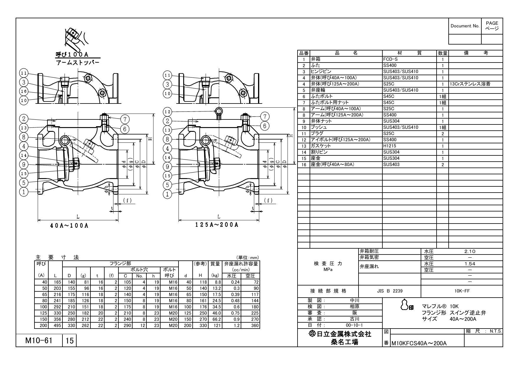 イシグロ 日立金属 M10K FCS マレブルスイング逆止弁【フランジ】 65A