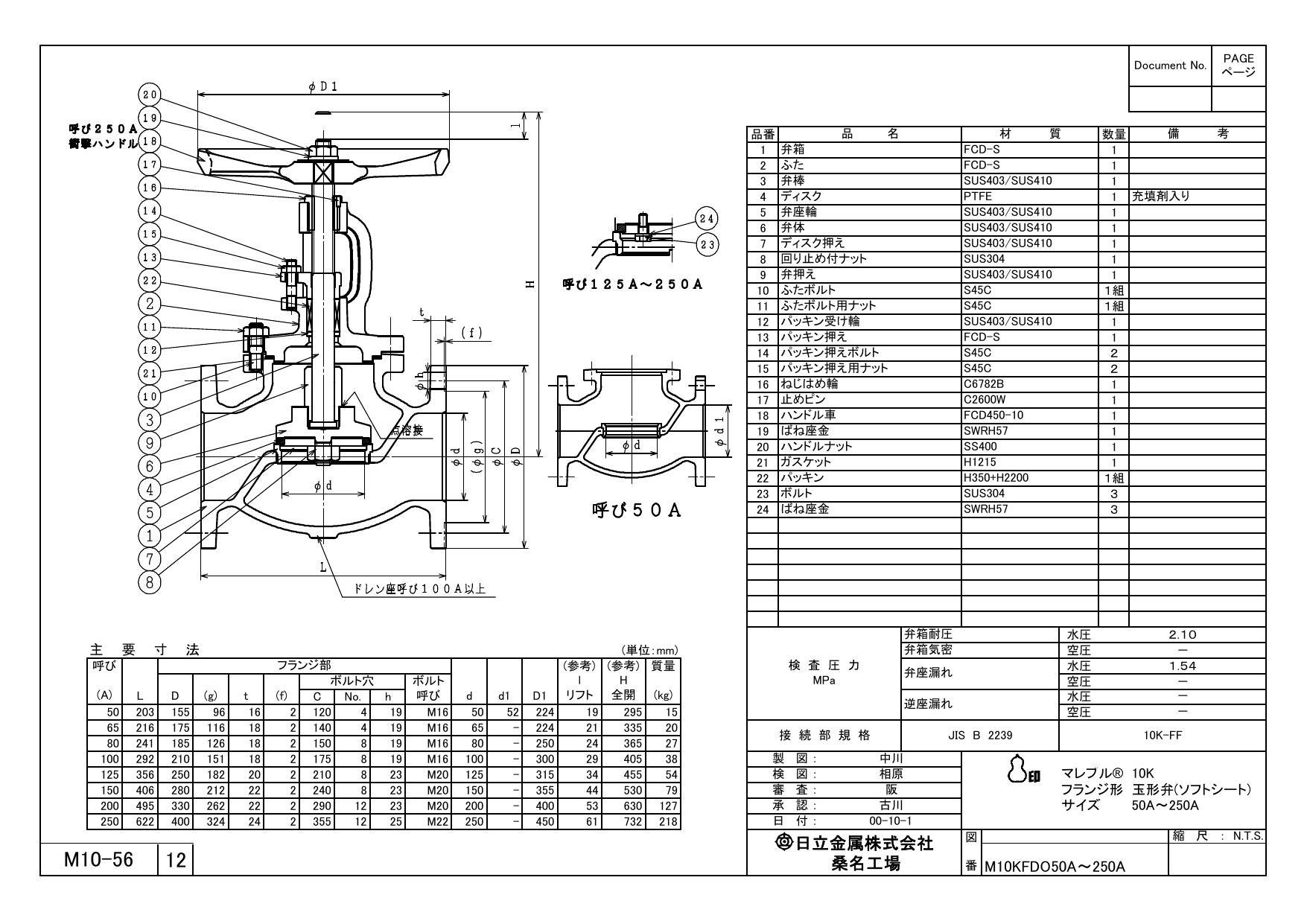 上半期1位SALE！ 日立金属 HM10K SD ﾏﾚﾌﾞﾙ汎用ｼﾞｽｸ入玉形弁【ねじ込み