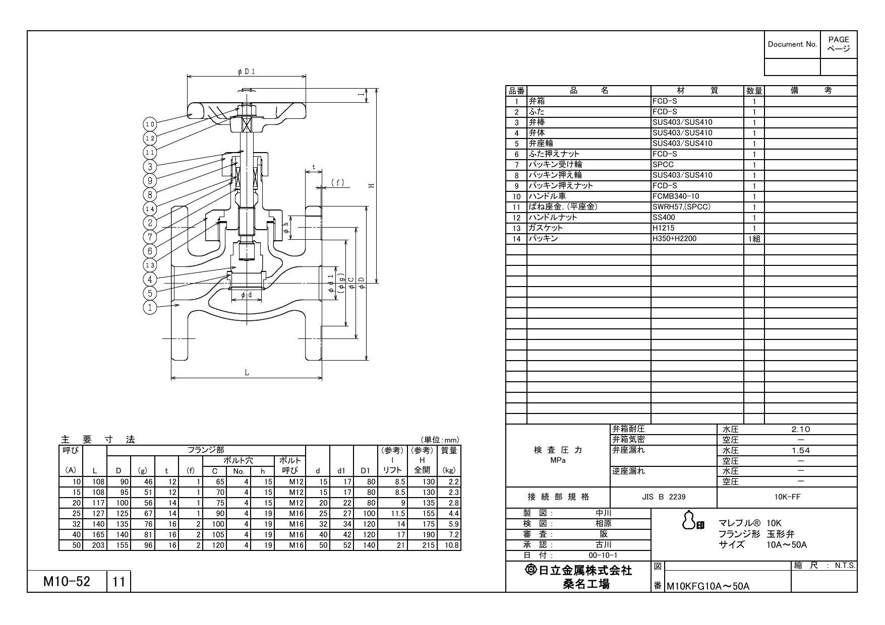 イシグロ 日立金属 M10K FG マレブル玉形弁【フランジ・内ネジUB】 20A