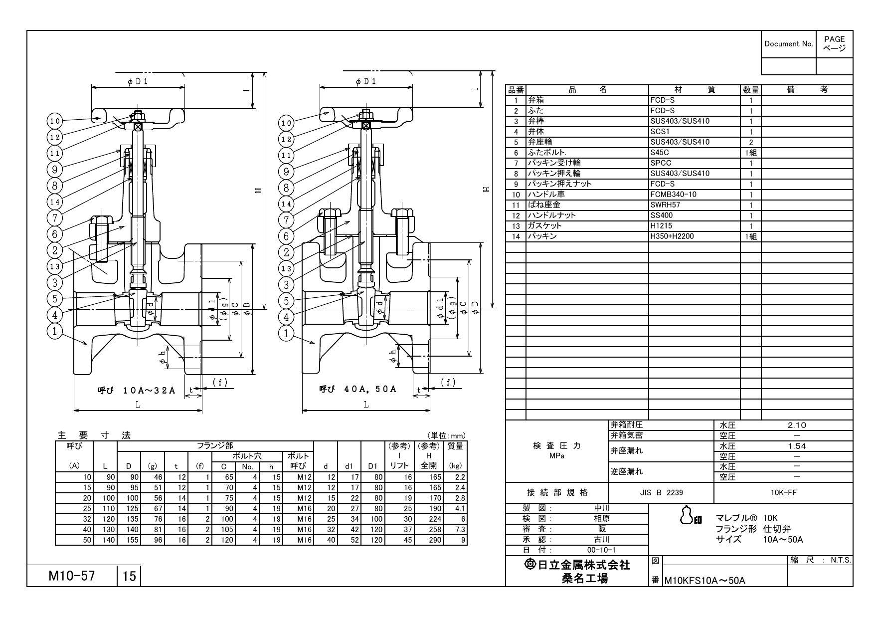 日立金属 プロテリアル M10KFS 25A M10K FS マレブル仕切弁【フランジ