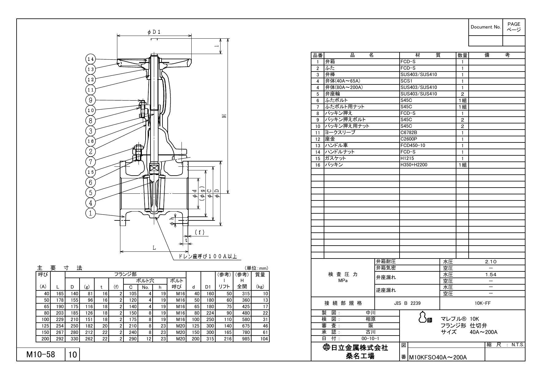 日立金属 プロテリアル M10KFSO 150A M10K FSO マレブル仕切弁