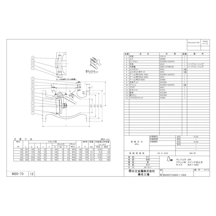 日立金属 プロテリアル m20KFCS 40A m20K FCS マレブルスイング逆止弁【フランジ】 40A 配管部材 プロテリアル FCMB 一般弁 00000208875【別送品】