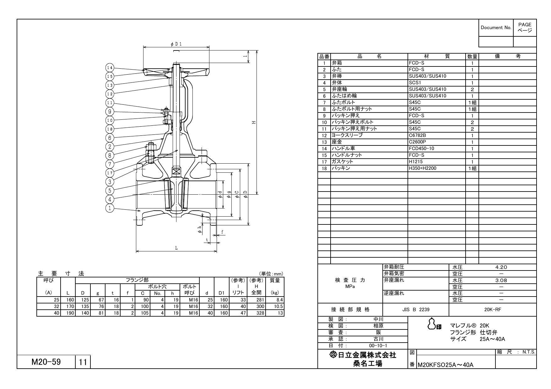 日立金属 プロテリアル m20KFSO 40A m20K FSO マレブル仕切弁