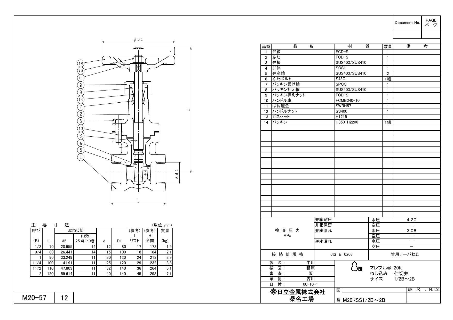 プロテリアル M20K SS マレブル仕切弁(ねじ込み・内ねじBB) 32A-