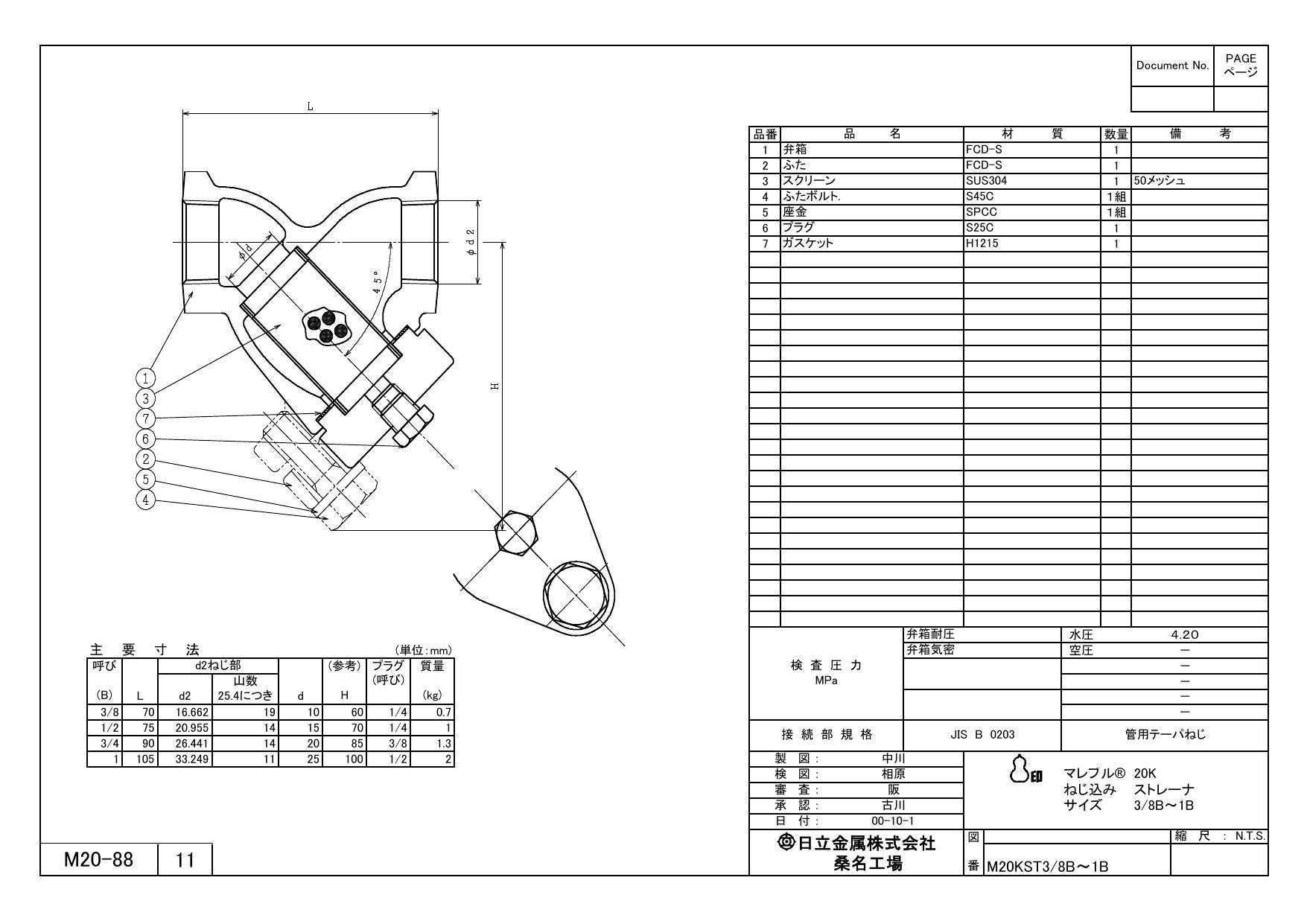 日立金属 プロテリアル m20KST 25A m20K ST マレブルY型ストレーナ