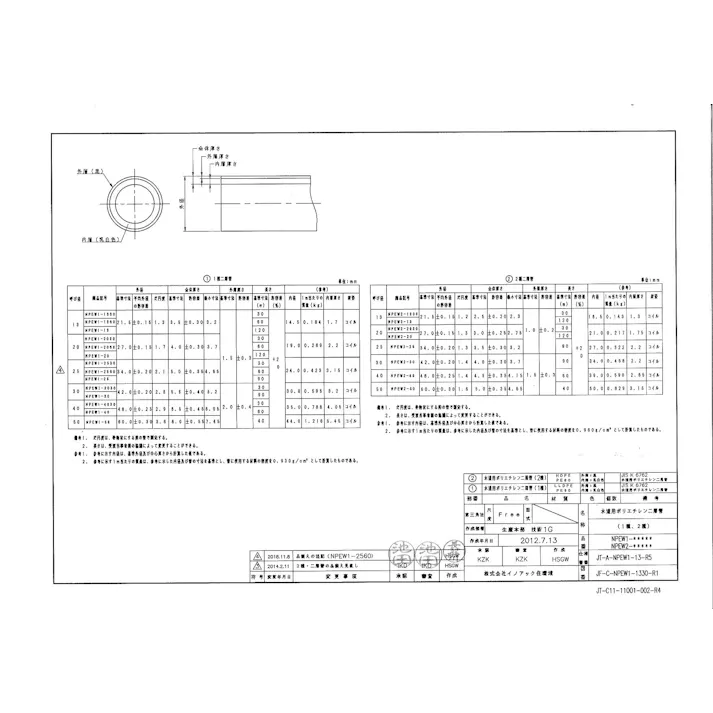 イノアック住環境 NPEW1 アイポリー水道用二層管 1種(軟質) 50X40M 副資材 アイポリー 水道用二層管 00000230126【別送品】