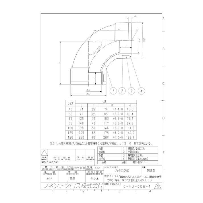 フネンアクロス NT-DLI 75X50 NT-DLI 異径エルボ 耐火二層管メジフリー継手 75X50 配管部材 メジフリー継手類 00000230774【別送品】