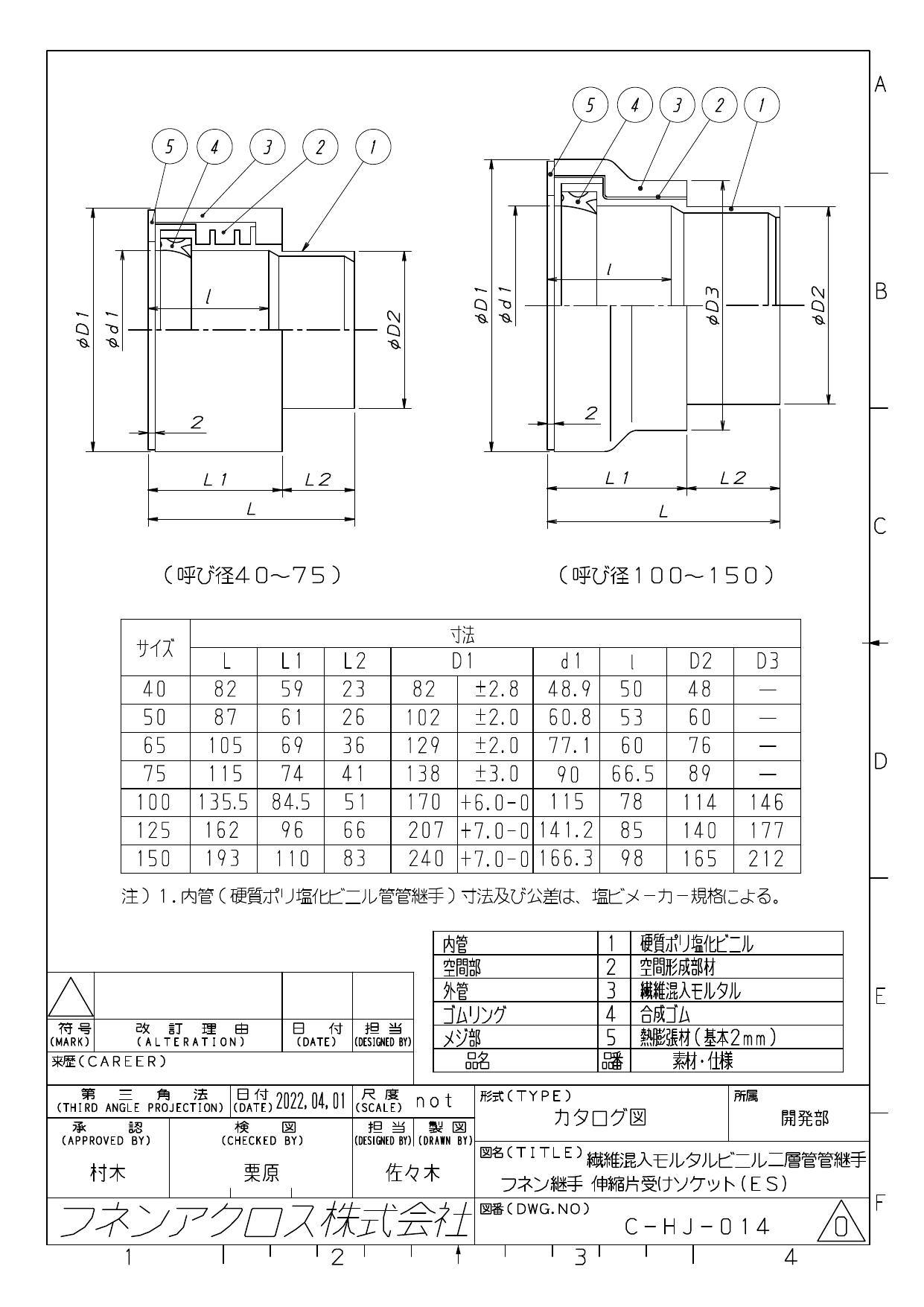 フネンアクロス NT-ES 125 NT-ES 伸縮片受ソケット 耐火二層管