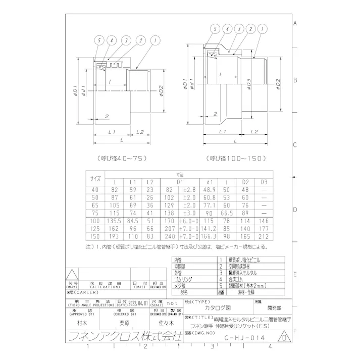 フネンアクロス NT-ES 75 NT-ES 伸縮片受ソケット 耐火二層管メジフリー継手 75 配管部材 メジフリー継手類 00000230818【別送品】