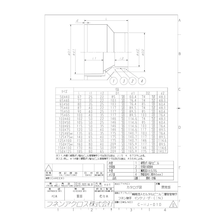 フネンアクロス NT-IN 125X100 NT-IN インクリーザー 耐火二層管メジフリー継手 125X100 配管部材 メジフリー継手類 00000230839【別送品】