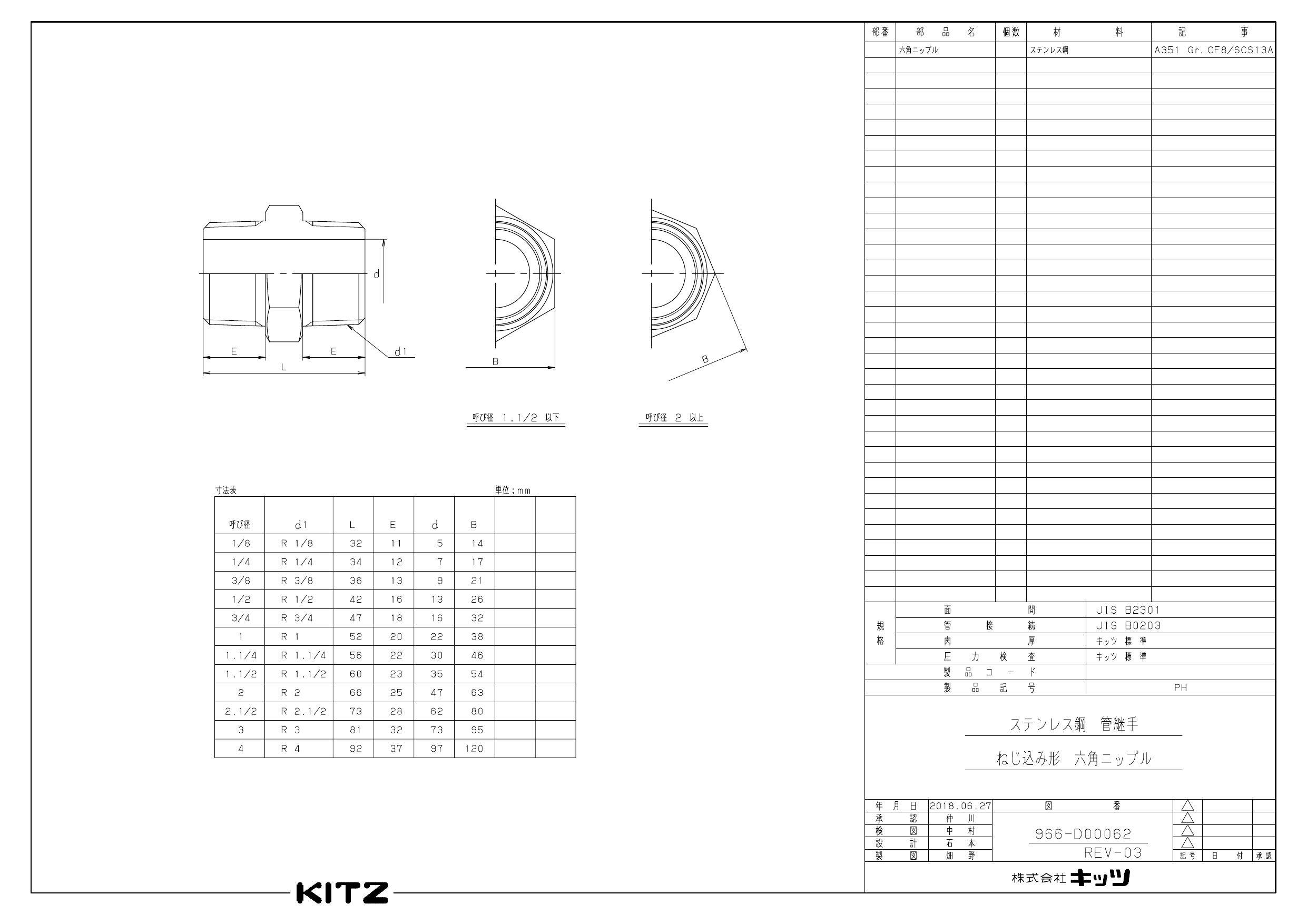 キッツ PH 10A PH SCS13A 六角ニップル 10A 配管部材 SUS304ねじ込み