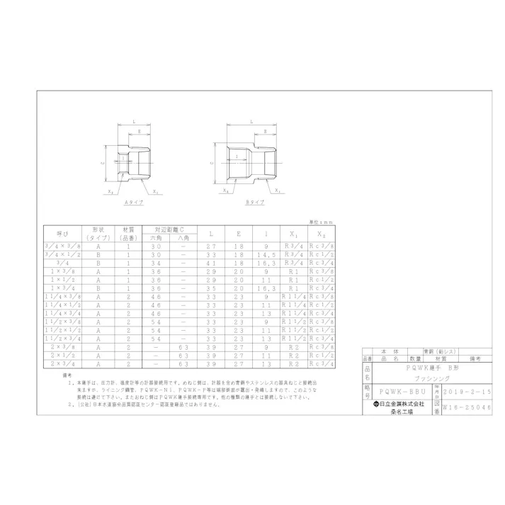 桑名金属工業 PQWK-BBU 青銅製 ブッシング 40AX20A 配管部材 PQWK継手 00000241854【別送品】