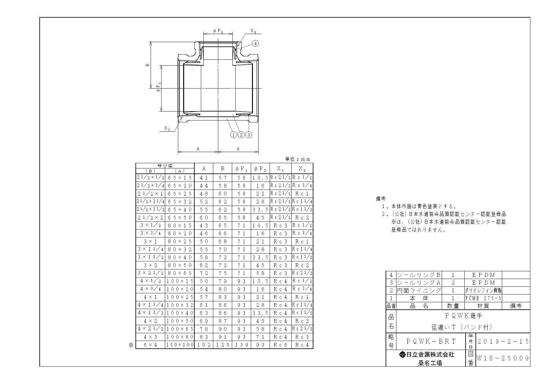 イシグロ 日立金属 PQWK 径違いチーズ 100AX20A 配管部材 プロテリアル PQWK継手 00000241983【別送品】