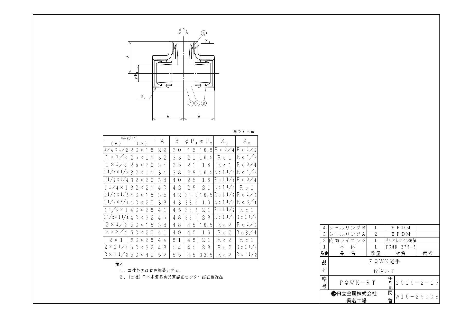 イシグロ 日立金属 PQWK 径違いチーズ 50AX20A 配管部材 プロテリアル PQWK継手 00000242003【別送品】