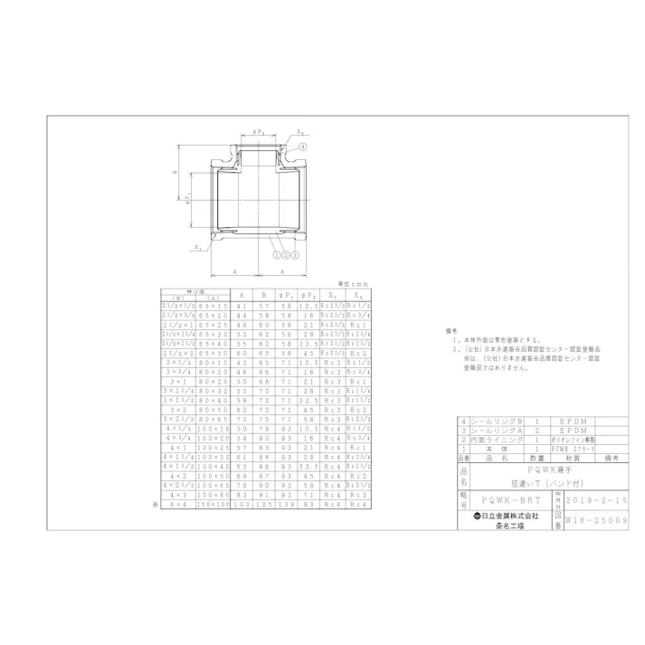 桑名金属工業 PQWK 径違いチーズ 80AX20A 配管部材 PQWK継手 00000242014【別送品】