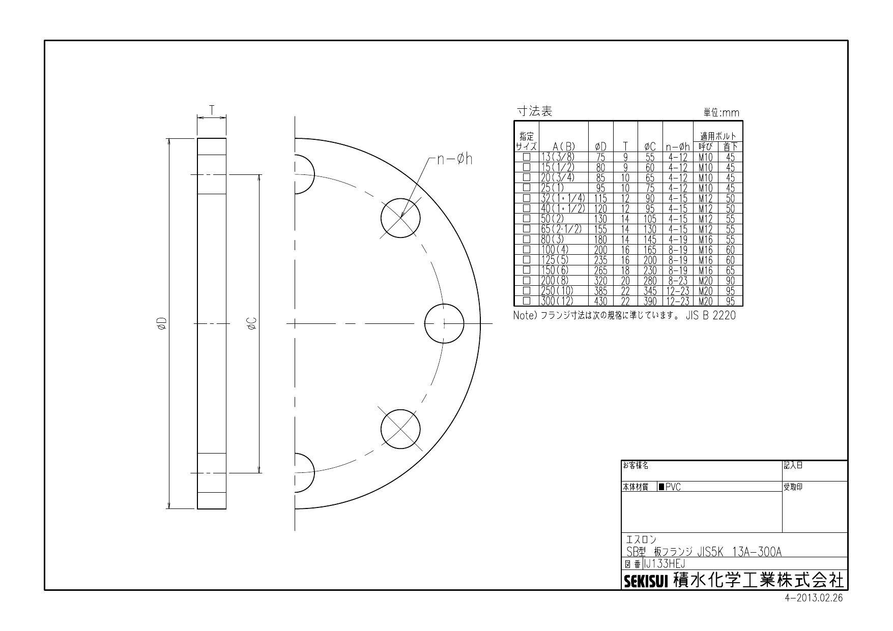 フランジハブ S&Mより、ハブ数種類入荷のお知らせ | BMX 専門ショップ :: DIG-IT BMX