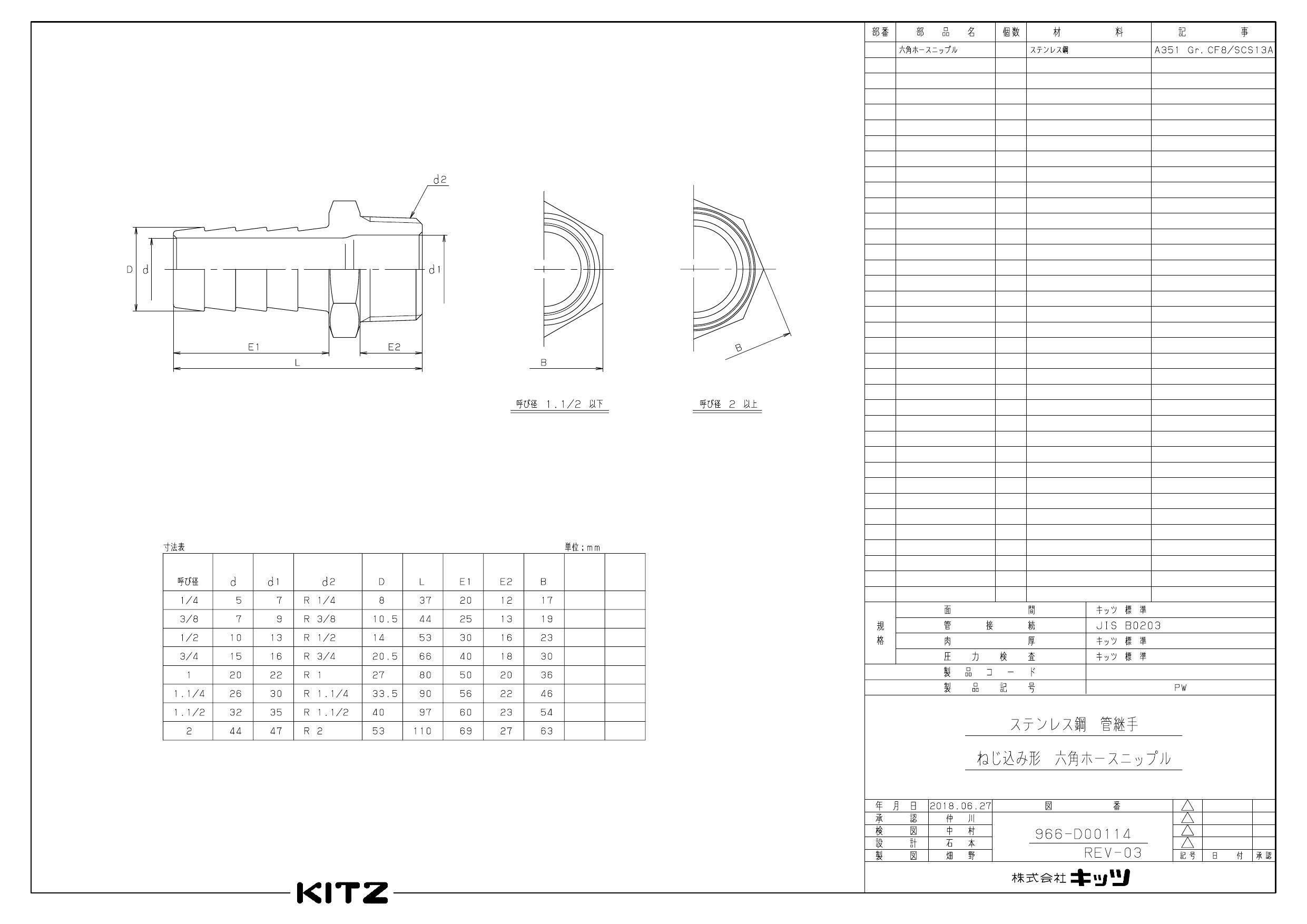 キッツ PW 40A PW SCS13A 六角ホースニップル 40A 配管部材 SUS304