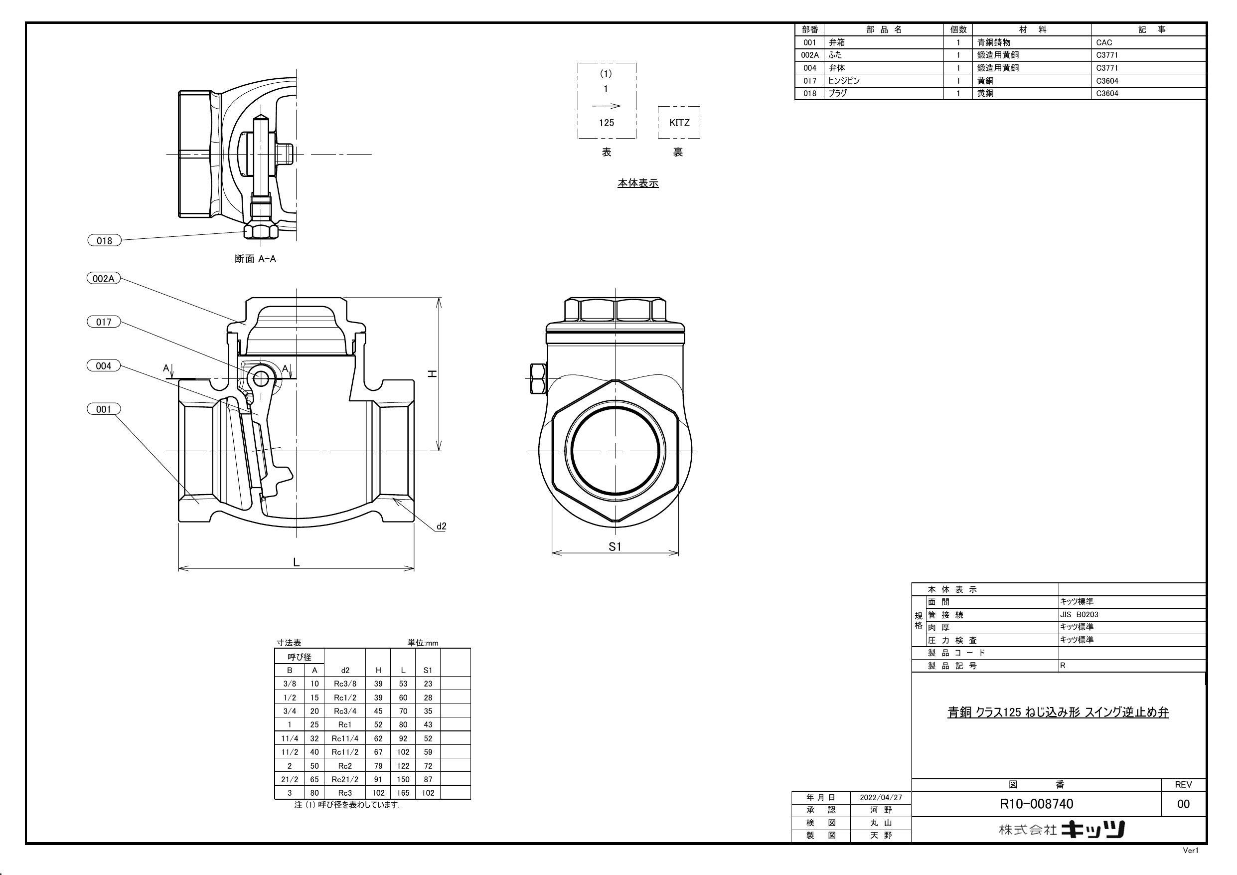 ケ*ス様 バル単 デッキ UCG 新環境におけるバルタンの運用についての独自解釈｜蒼石 梢