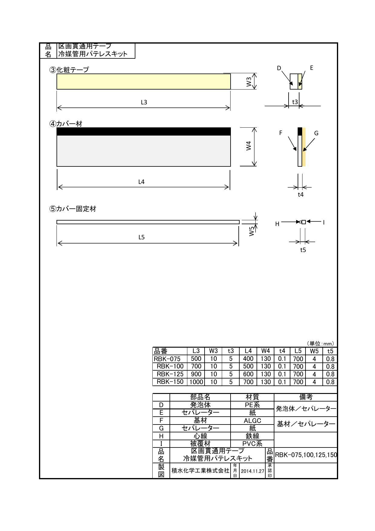 イシグロ セキスイ RBK-100 フィブロック冷媒管用パテレスキット100φ