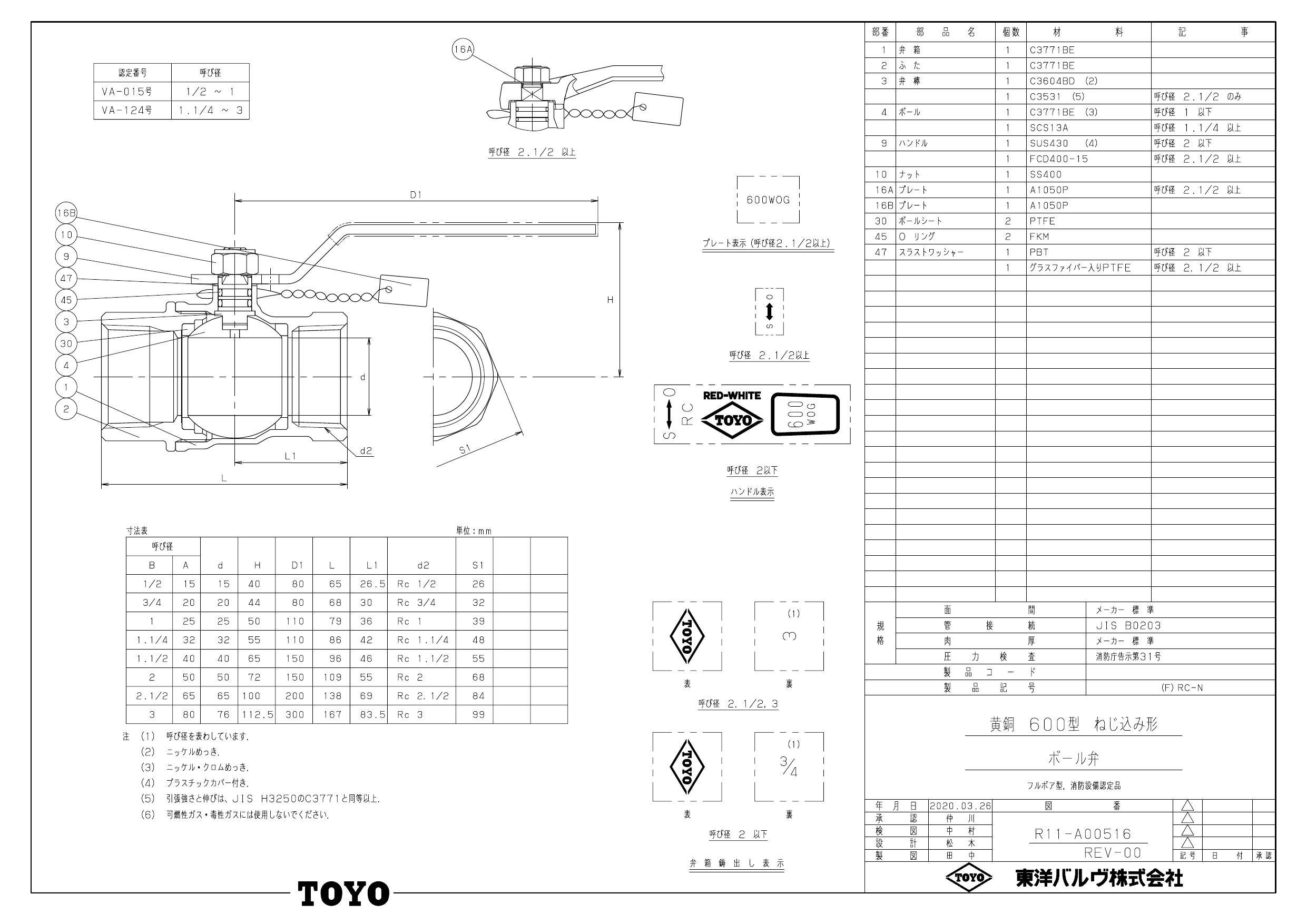 イシグロ 東洋バルヴ RC-N 黄銅フルボアボール弁【消防評定/認定品