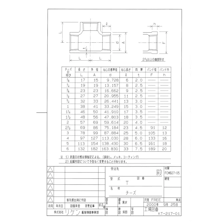 リケン 黒 チーズ 10A 配管部材 黒 ねじ込み継手 00000247557【別送品】